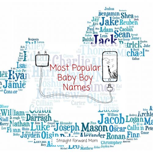 Most popular Baby Boy names from the last decade [2010-2019] - Straight ...